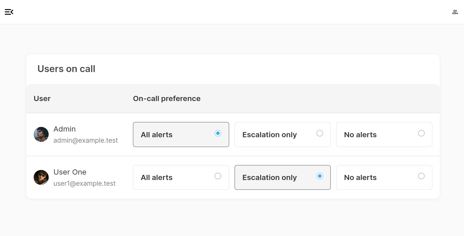 Users on call list showing each member's on-call preference: All alerts, Escalation only, or No alerts
